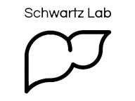 Schwartz Labs